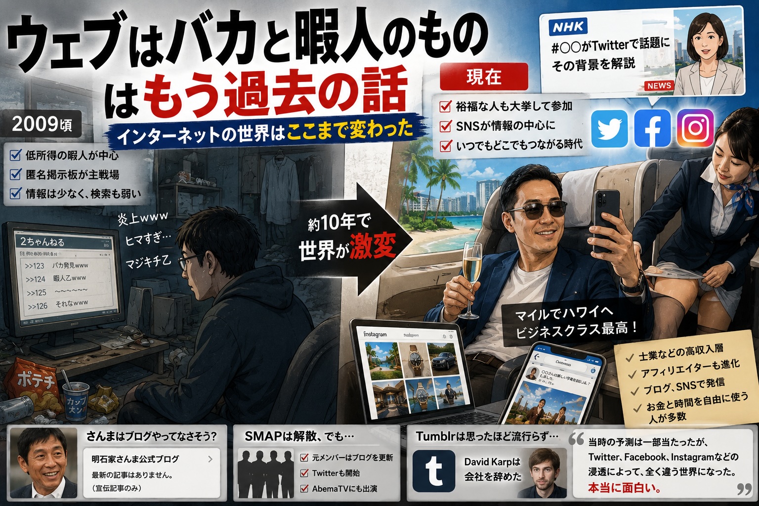 ウェブはバカと暇人のものではなくなった